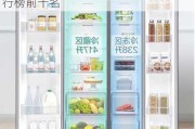 冰柜品牌质量排行榜,冰柜品牌质量排行榜前十名