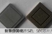 
智装(300455.SZ)：子
轩宇空间微
业务主要生产SiP、SoC芯片产品